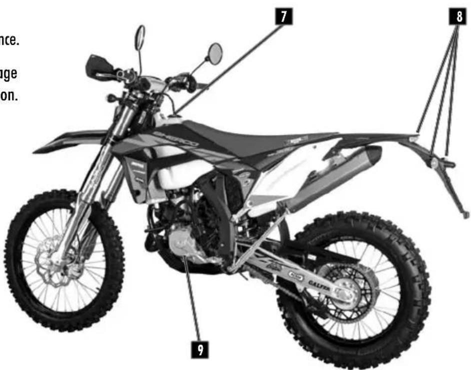 Sherco 250 SE (2023) - Côté gauche - 1