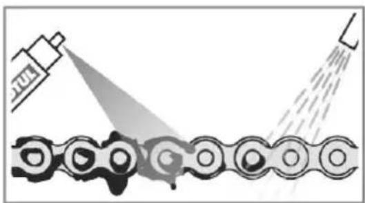 Sherco 250 SE (2023) - CLEANING THE CHAIN - 1