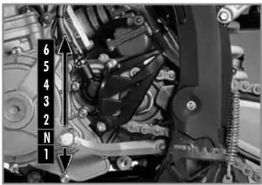 Sherco 250 SE (2023) - Gear selector - 1