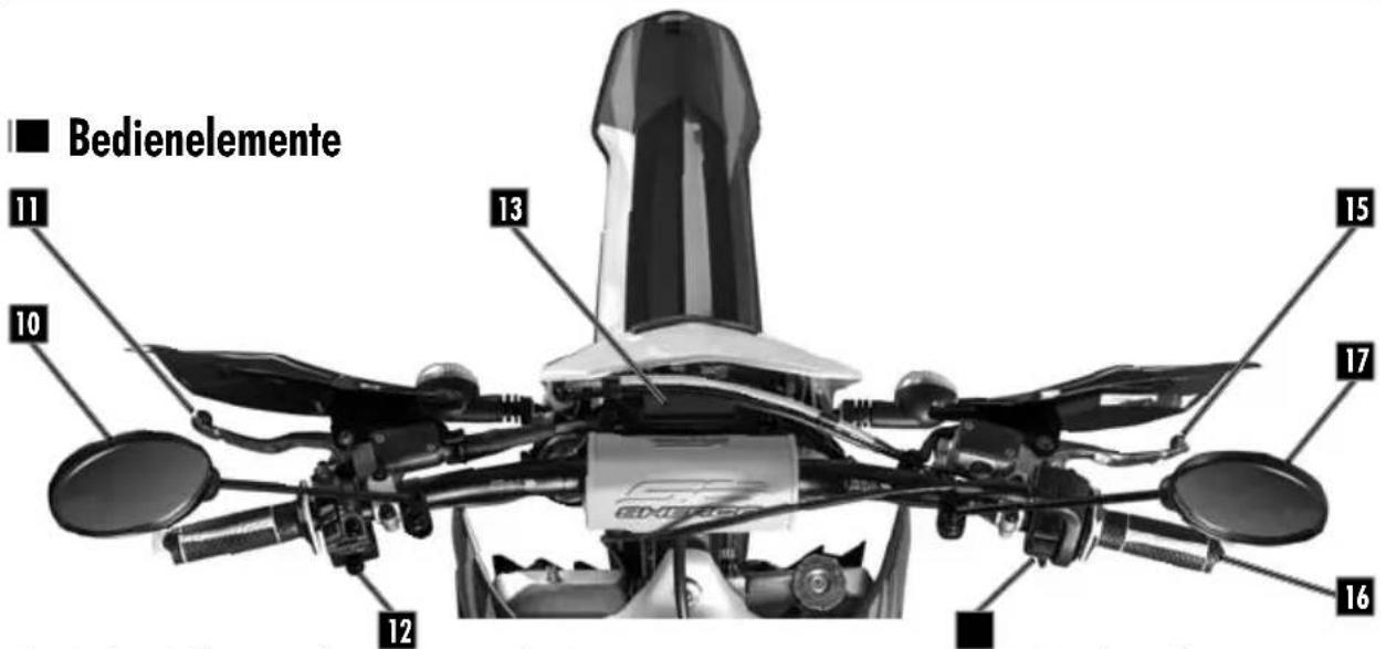 Sherco 250 SE (2023) - BESCHREIBUNG DES FAHRZEUGS - 1