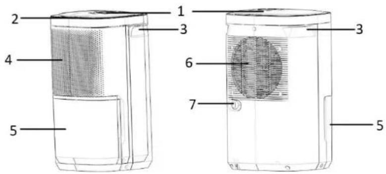 Emerio DH126050.1 - BESCHREIBUNG DER TEILE - 1