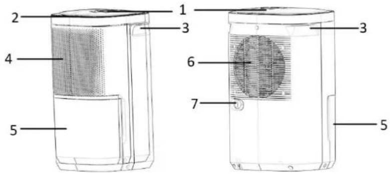 Emerio DH126050.1 - DESCRIPTION DES PIÈCES - 1