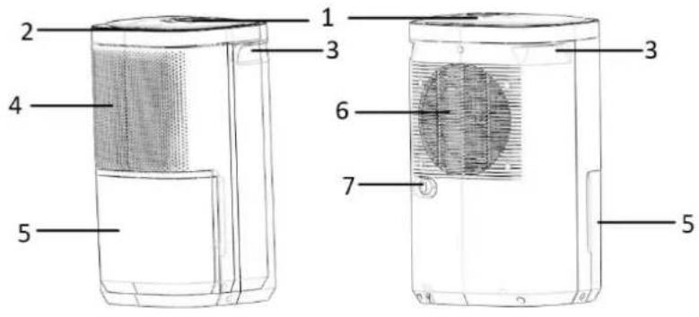 Emerio DH126050.1 - PARTS DESCRIPTION - 1
