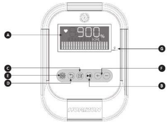 Horizon Fitness Citta BT5.1 - BEDIENING VAN DE CONSOLE - 4
