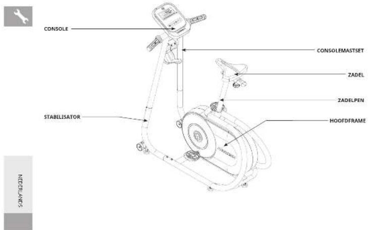 Horizon Fitness Citta BT5.1 - PROGRAMMATABELLEN - 4