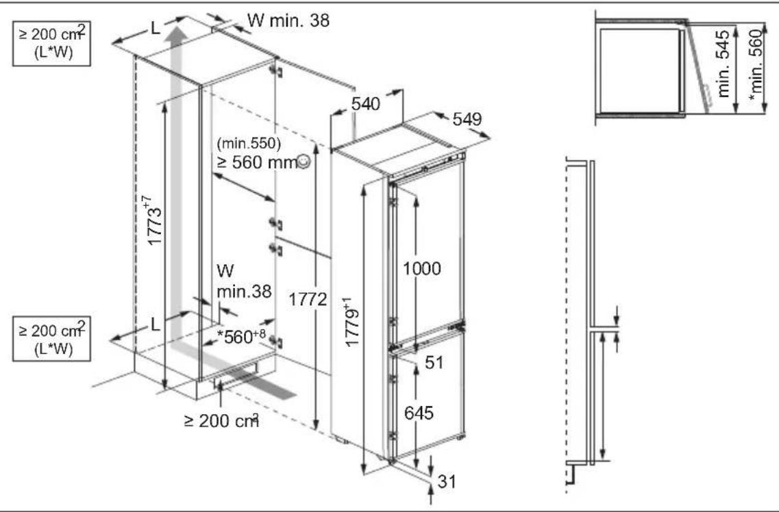 ≥ 200 cm² (L*W) L W min. 38 540 549 (min.550) ≥ 560 mm W min.38 1772 1779+1 1000 51 645 31 ≥ 200 cm² (L*W) ≥ 200 cm²