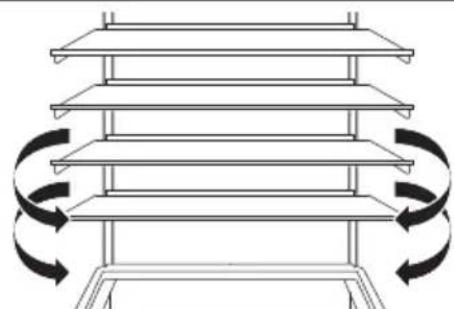 ELECTROLUX ENP7MD18S - MULTIFLOW - 2