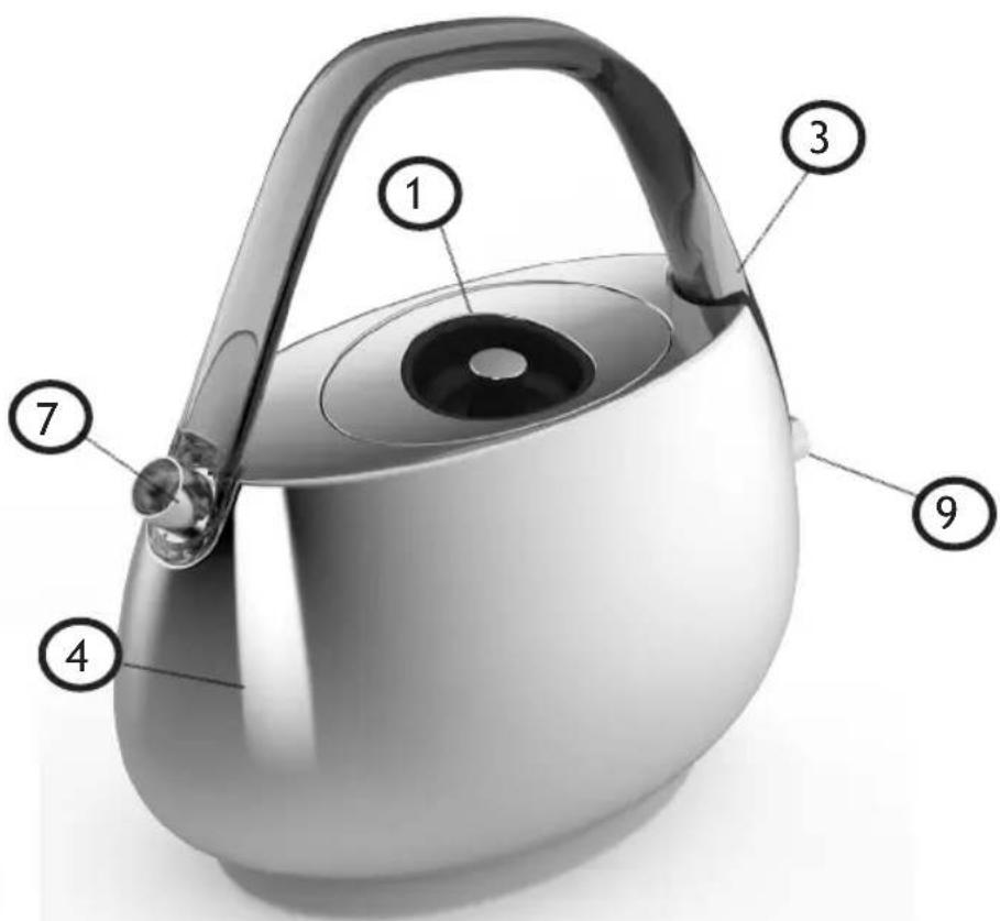 Labeled diagram of a modern water heater with numbered parts for identification