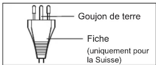 AEG AXP26U559HW - Remarques importantes - 3