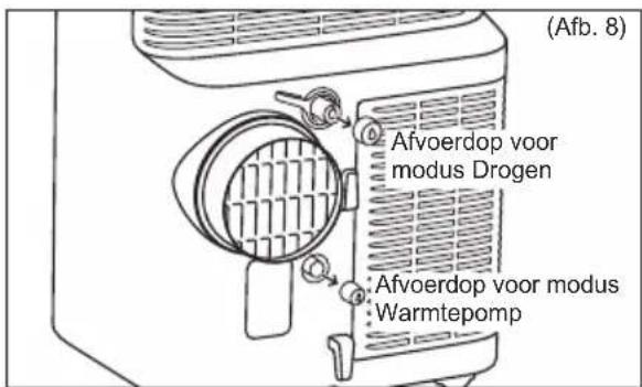 AEG AXP26U559HW - Permanente afvoer - 1