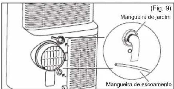 AEG AXP26U559HW - Escoamento continuo - 2