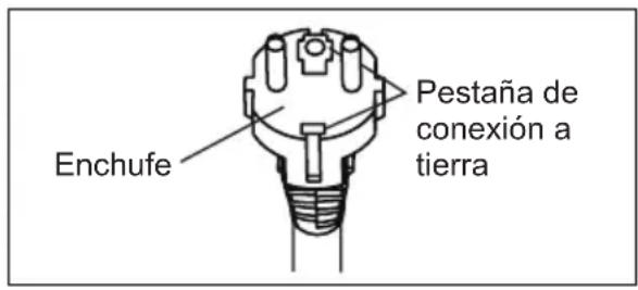 AEG AXP26U559HW - PRECAUCION! - 1