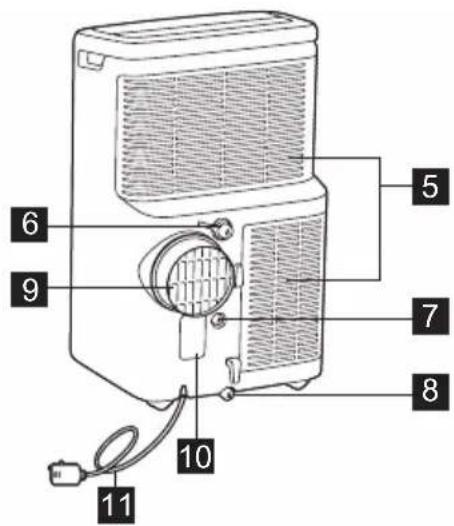 AEG AXP26U559HW - GERÄTEBESCHREIBUNG - 2