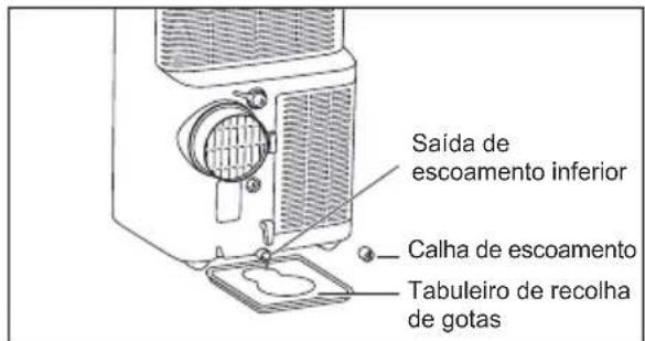 AEG AXP26U559HW - Nota: - 3