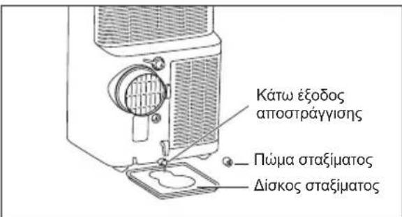 AEG AXP26U559HW - Enueiwn: - 3