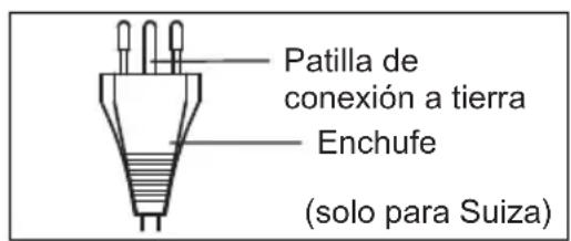 AEG AXP26U559HW - PRECAUCION! - 3