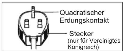 AEG AXP26U559HW - ACHTUNG! - 2