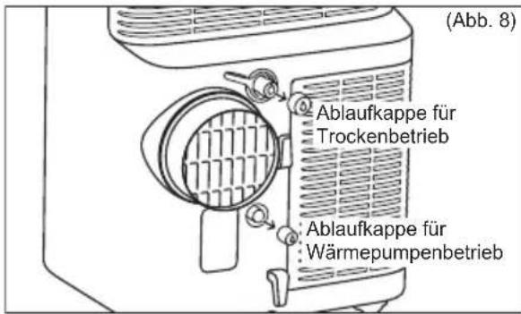 AEG AXP26U559HW - Dauerhafte Entleerung - 1