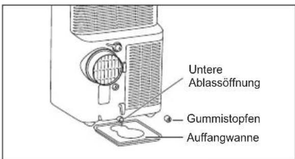 AEG AXP26U559HW - Hinweis: - 3