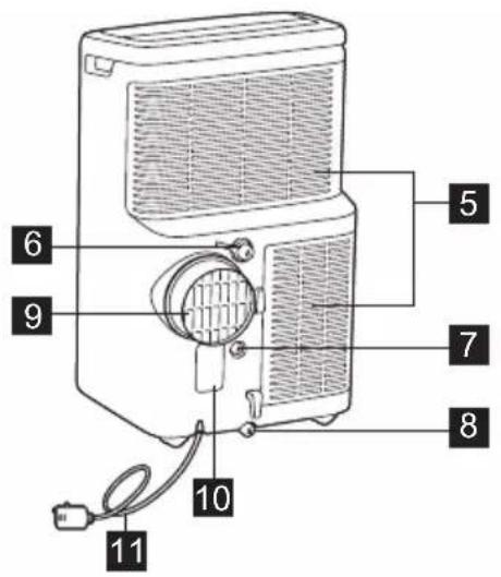 AEG AXP26U559HW - DESCRIÇÃO DO APARELHO - 2