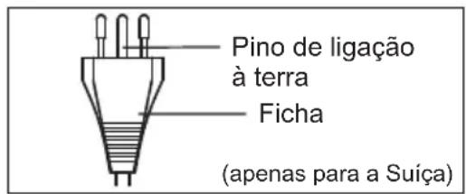 AEG AXP26U559HW - CUIDADO! - 3
