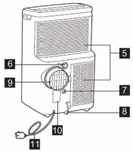 AEG AXP26U559HW - DESCRIPTION DE L'APPAREIL - 2