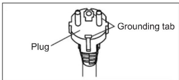 AEG AXP26U559HW - CAUTION! - 1