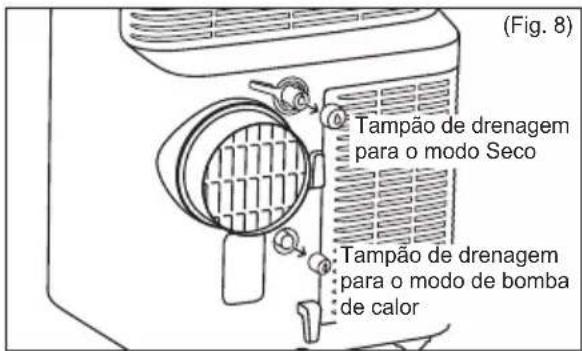 AEG AXP26U559HW - Escoamento continuo - 1