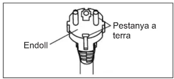 AEG AXP26U559HW - PRECAUCIó! - 1
