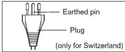 AEG AXP26U559HW - CAUTION! - 3