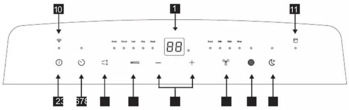 AEG AXP26U559HW - PANEL DE CONTROL - 1