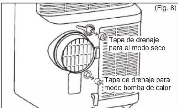 AEG AXP26U559HW - Drenaje continuo - 1