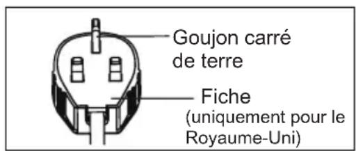 AEG AXP26U559HW - Remarques importantes - 2