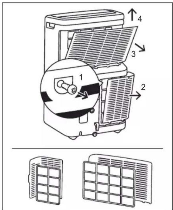 AEG AXP26U559HW - Cleaning the filters - 1