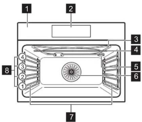 AEG BFB8000QT - Yleiskatsaus - 1