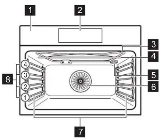 AEG BFB8000QT - Almennt yfirlit - 1
