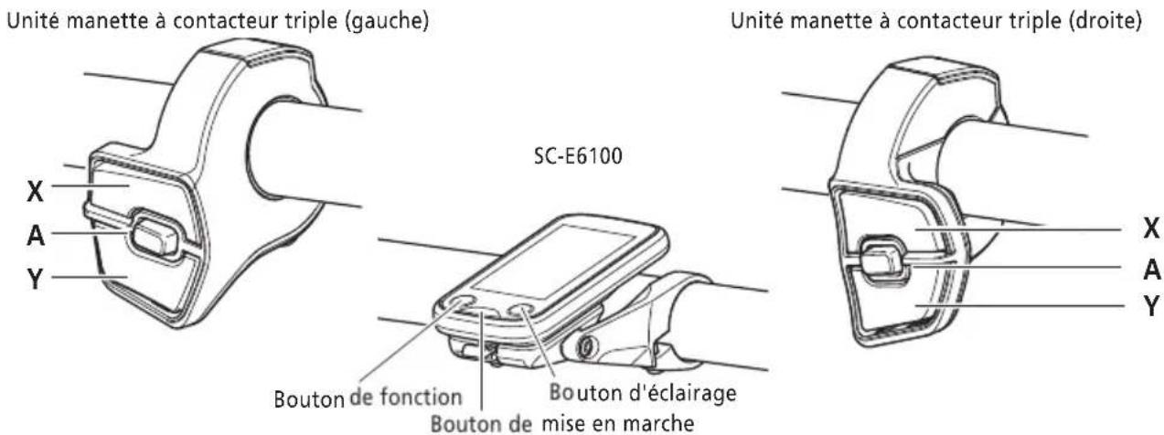 SHIMANO SCE6100 - Noms des pièces - 1
