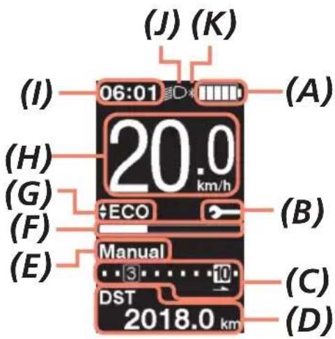 SHIMANO SCE6100 - Fichage de l'écran - 1