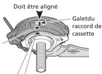 SHIMANO SBC60008 - Vérifi cation du réglage de câble - 4