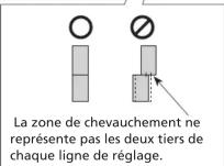 SHIMANO SBC60008 - Vérifi cation du réglage de câble - 5