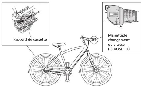 SHIMANO SBC60008 - Inspections régulières avant utilisation du vélo - 1