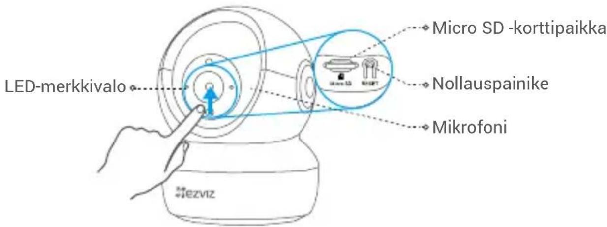 EZVIZ C6N 4MP - Perustiedot - 1