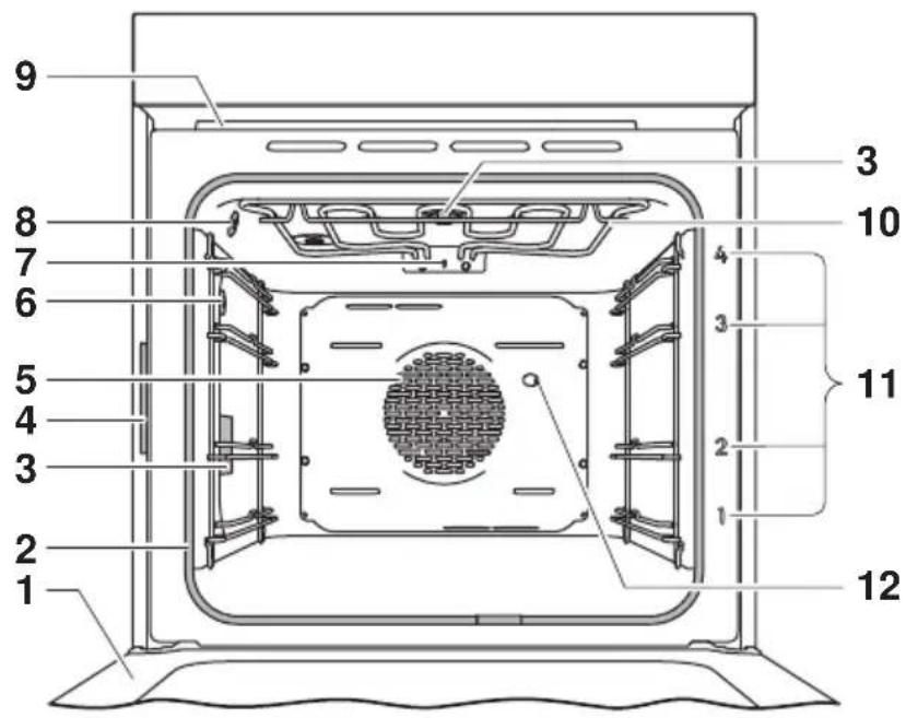 V-ZUG Combair V6000 60P - 烘烤室 - 1