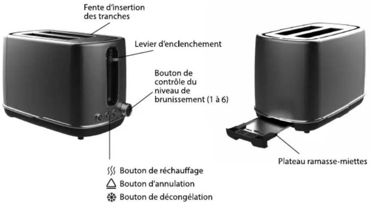 PROLINE TOASTDG - DESCRIPTION DES PIÈCES - 1