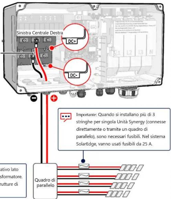 SolarEdge SE120KRW08IBNM4 - Unità Synergy - 2