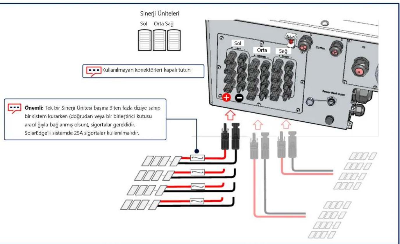 SolarEdge SE120KRW08IBNM4 - PV Dizelerinin Baglanmas - 1