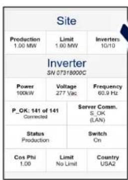 SolarEdge SE120KRW08IBNM4 - Messa in servizio dell'inverter Leader - 6