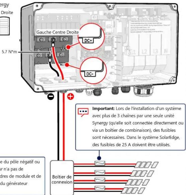 SolarEdge SE120KRW08IBNM4 - Unités Synergy - 2