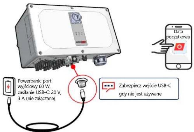 SolarEdge SE120KRW08IBNM4 - Wstepne przy braku zasilania AC (opcja 1) - 6