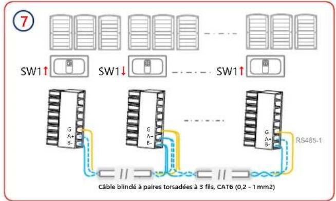 SolarEdge SE120KRW08IBNM4 - Branchement RS485 de plusieurs onduleurs - 3